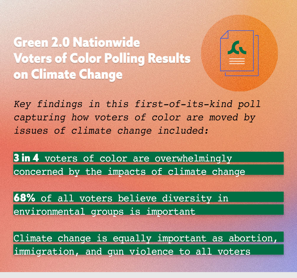 green-2.0-polling-research-page